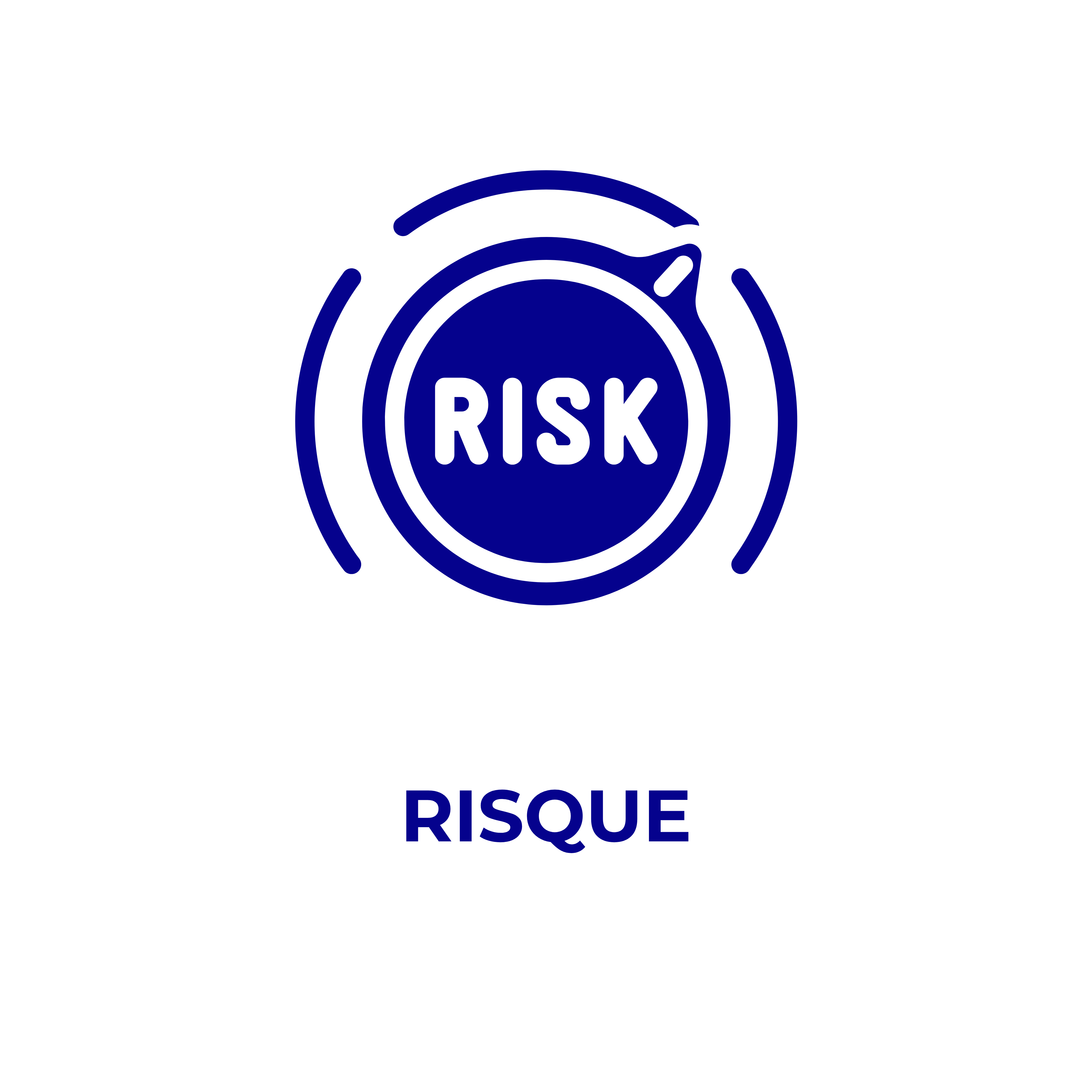 Risque